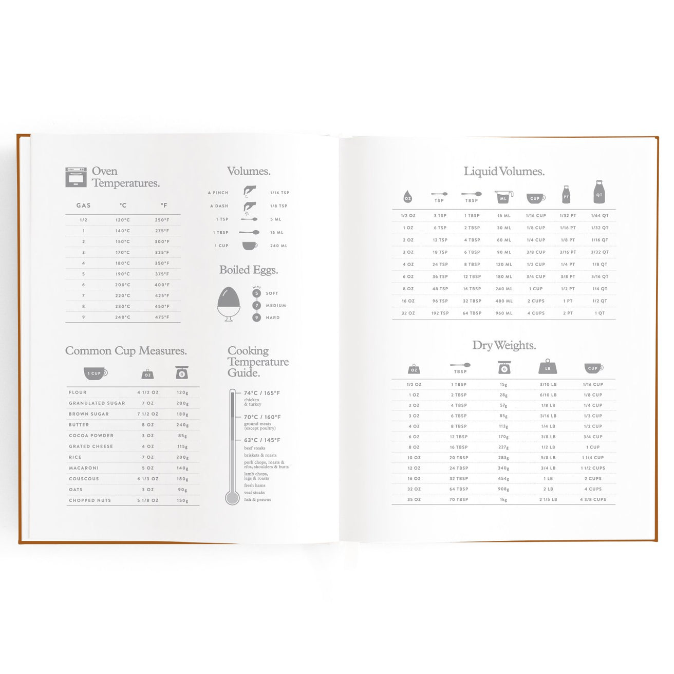 Recipe Journal Book - Tumeric